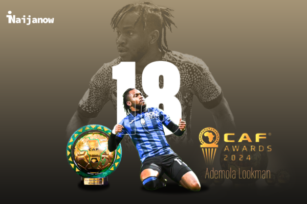 CAF Awards 2024 Player Of The Year Ademola Lookman