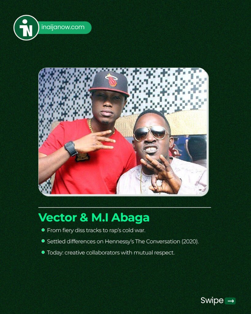 Vector MI Abaga - inaijanow.com Vector & M.I Abaga